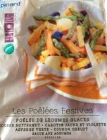 Mängden socker i Poêlées Festives