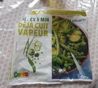 Mängden socker i Legumes