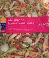 Mängden socker i Légumes pour wok