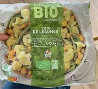 Mängden socker i Trio de légumes surgelé