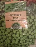 Mängden socker i petits pois doux