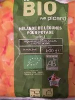 Mängden socker i Mélange de légumes pour potage