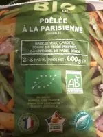 Mängden socker i Poêlée a la Parisienne