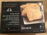 Mängden socker i Foie gras de canard entier du Sud-Ouest au Cognac Fine Champagne et au poivre de Madagascar