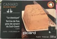 Mängden socker i Le classique - Terrine de foie gras de canard du Sud-Ouest