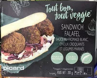 Mängden socker i Sandwich Falafel
