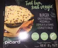 Mängden socker i Tout bon, tout veggie - Burger