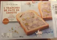 Mängden socker i Pâté en croute