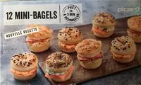 Mängden socker i 12 mini-bagels