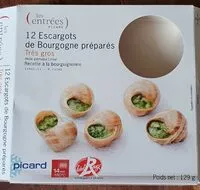 Mängden socker i Escargots de Bourgogne