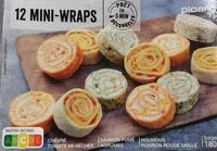 Mängden socker i 12 mini-wraps