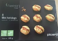 Mängden socker i 8 mini hot-dogs