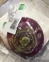 Mängden socker i Navet