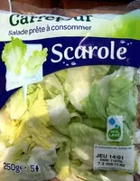 Mängden socker i Coeur de Scarole