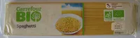 Mängden socker i Spaghetti