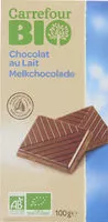 Mängden socker i Chocolat au lait