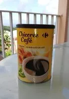 Mängden socker i Café Chicorée