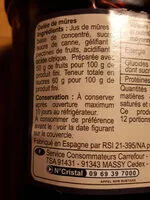 Mängden socker i Gelée de