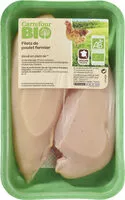 Mängden socker i Filets de poulet fermier