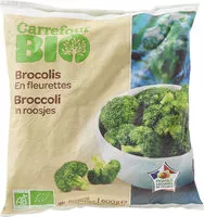 Mängden socker i Brocolis En fleurettes