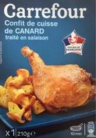 Mängden socker i Confit de Canard 1 cuisse Traité en salaison
