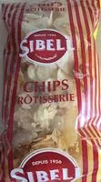 Mängden socker i Chips rotisserie