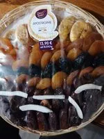 Mängden socker i Fruit sec