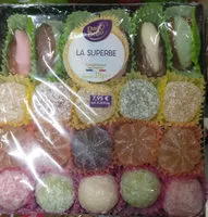 Mängden socker i La superbe