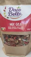 Mängden socker i Mix goji