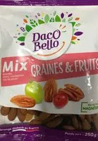 Mängden socker i Mix graines et fruits