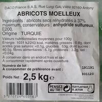 Mängden socker i Abricots secs moelleux