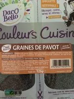 Mängden socker i Graines de pavot bleu