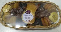 Mängden socker i Corbeille Bannette Fruitée