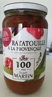 Mängden socker i Ratatouille à la provençale