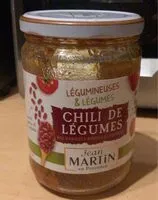 Mängden socker i Chili de légumes