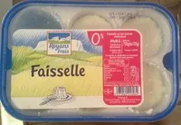 Mängden socker i Faiselle