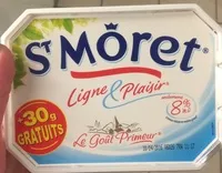 Mängden socker i Ligne & Plaisir