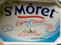 Mängden socker i Le goût primeur - Ligne & plaisir