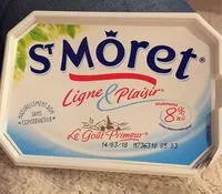 Mängden socker i St Moret - ligne et plaisir