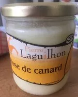 Mängden socker i Graisse de canard