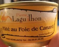 Mängden socker i Pâté au Foie de Canard