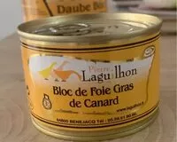 Mängden socker i Bloc de foie gras de canard
