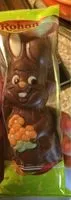 Mängden socker i Rohan confiserie