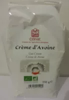 Mängden socker i Crème d'avoine