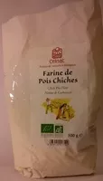 Mängden socker i Farine de pois chiches