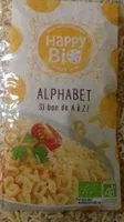 Mängden socker i Alphabet