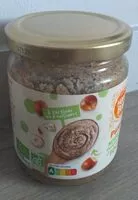 Mängden socker i purée de noisette