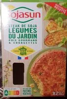 Mängden socker i Galettes Soja et blé Légumes du Jardin Emmental