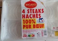 Mängden socker i Steak Haché Bigard