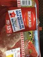 Mängden socker i Plein Air